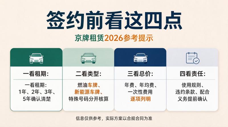 租赁指标注意事项